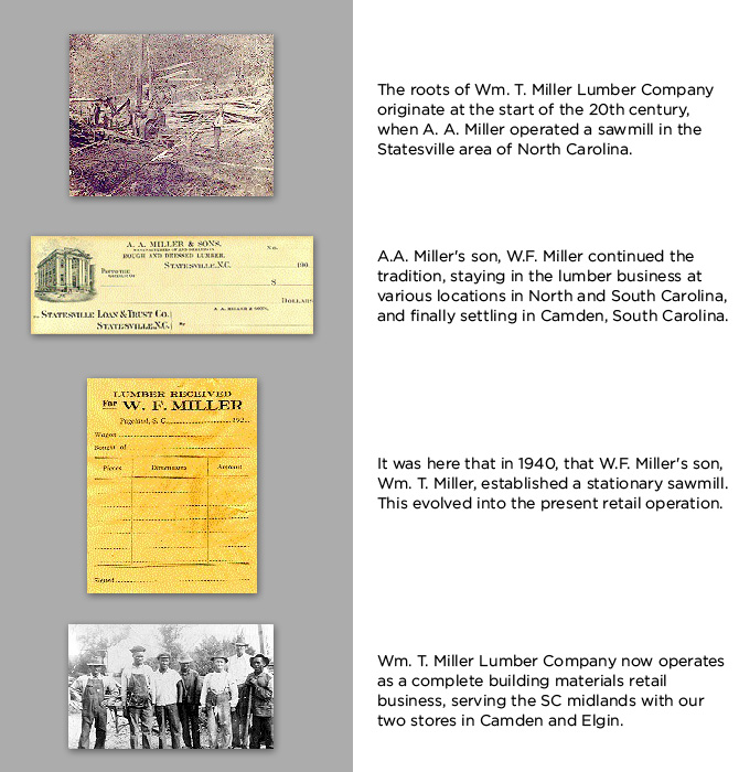 Miller Lumber Company History